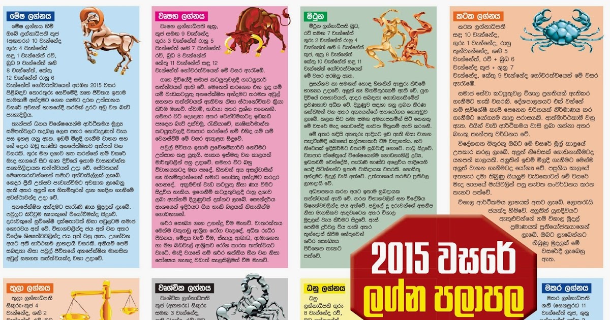 free sri lanka horoscope sinhala